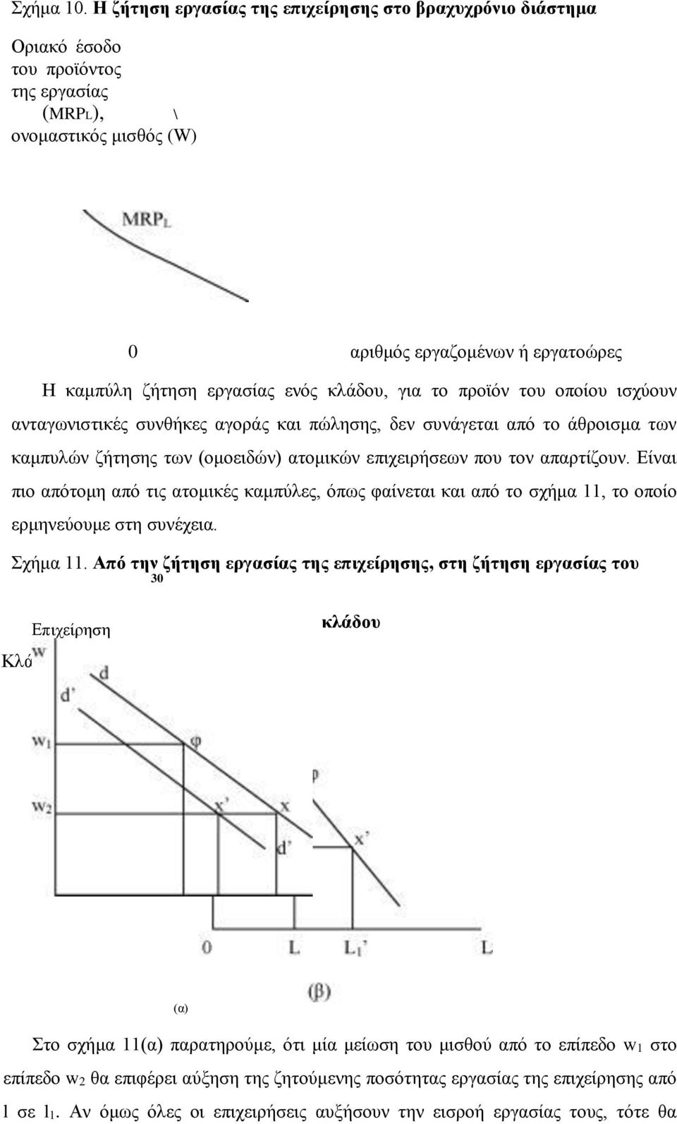 κλάδου, για το προϊόν του οποίου ισχύουν ανταγωνιστικές συνθήκες αγοράς και πώλησης, δεν συνάγεται από το άθροισμα των καμπυλών ζήτησης των (ομοειδών) ατομικών επιχειρήσεων που τον απαρτίζουν.