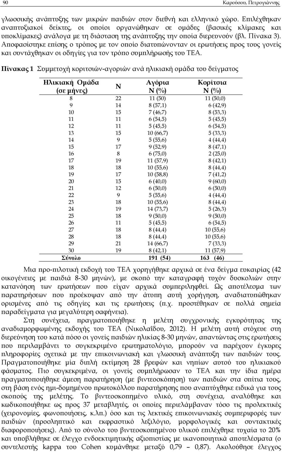 Α οφασίστηκε ε ίσης ο τρό ος µε τον ο οίο διατυ ώνονταν οι ερωτήσεις ρος τους γονείς και συντάχθηκαν οι οδηγίες για τον τρό ο συµ λήρωσής του ΤΕΑ.