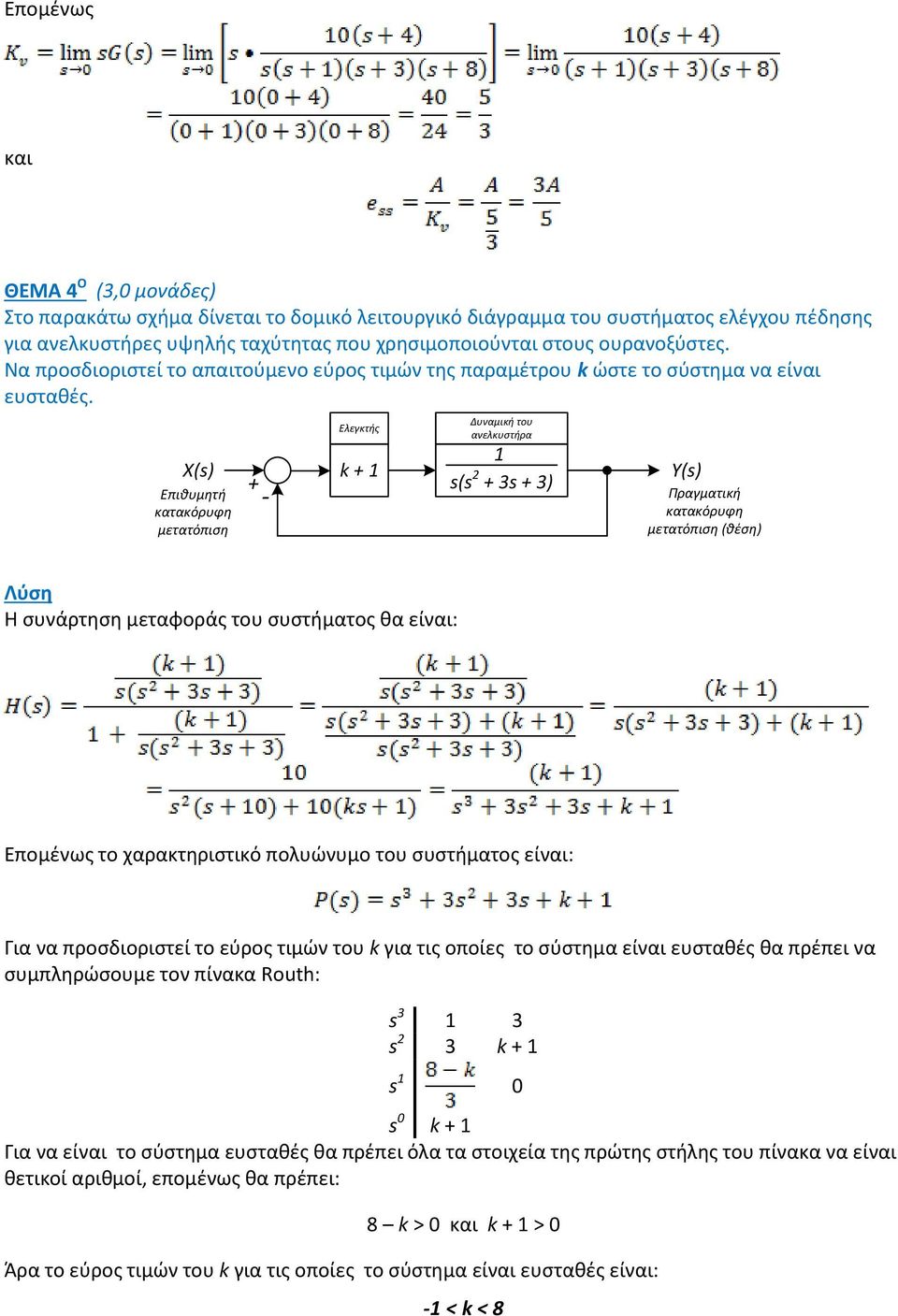 Επιθυμητή κατακόρυφη μετατόπιση Ελεγκτής k Δυναμική του ανελκυστήρα s(s 2 3s 3) Πραγματική κατακόρυφη μετατόπιση (θέση) Η συνάρτηση μεταφοράς του συστήματος θα είναι: Επομένως το χαρακτηριστικό