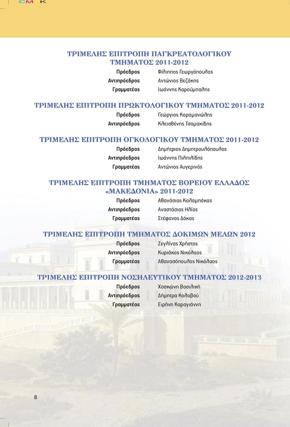 Αυγερινός ΤΡΙΜΕΛΗΣ ΕΠΙΤΡΟΠΗ ΤΜΗΜΑΤΟΣ ΒΟΡΕΙΟΥ ΕΛΛΑ ΟΣ «ΜΑΚΕ ΟΝΙΑ» 20-202 Πρόεδρος Αθανάσιος Καλαµπάκας Αντιπρόεδρος Αναστάσιος Ηλίας Γραµµατέας Στέφανος όκας ΤΡΙΜΕΛΗΣ ΕΠΙΤΡΟΠΗ ΤΜΗΜΑΤΟΣ ΟΚΙΜΩΝ ΜΕΛΩΝ