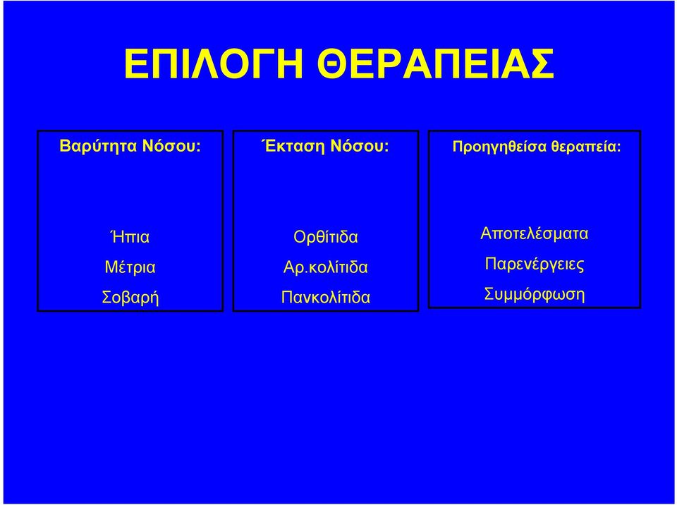 Ήπια Μέτρια Σοβαρή Ορθίτιδα Αρ.