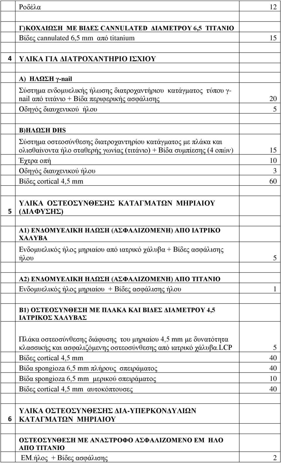 γωνίας (τιτάνιο) + Βίδα συμπίεσης (4 οπών) 15 Έχτρα οπή 10 Οδηγός διαυχενικού ήλου 3 Βίδες cortical 4,5 mm 60 5 ΥΛΙΚΑ ΟΣΤΕΟΣΥΝΘΕΣΗΣ ΚΑΤΑΓΜΑΤΩΝ ΜΗΡΙΑΙΟΥ (ΔΙΑΦΥΣΗΣ) Α1) ΕΝΔΟΜΥΕΛΙΚΗ ΗΛΩΣΗ (ΑΣΦΑΛΙΖΟΜΕΝΗ)