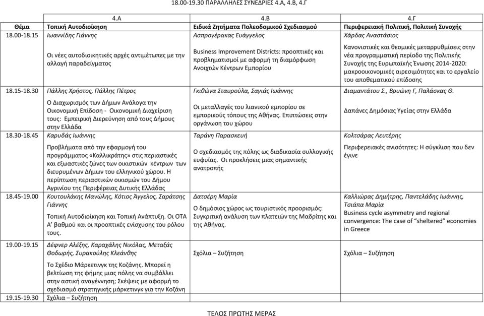 30 Πάλλης Χρήστος, Πάλλης Πέτρος Ο Διαχωρισμός των Δήμων Ανάλογα την Οικονομική Επίδοση - Οικονομική Διαχείριση τους: Εμπειρική Διερεύνηση από τους Δήμους στην Ελλάδα 18.30-18.