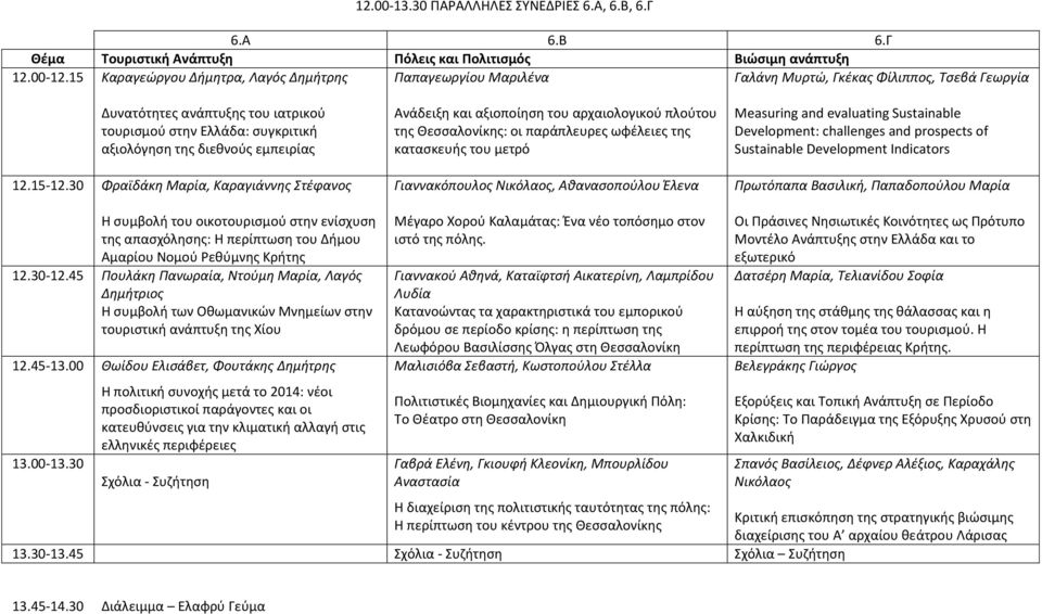 εμπειρίας 12.15-12.