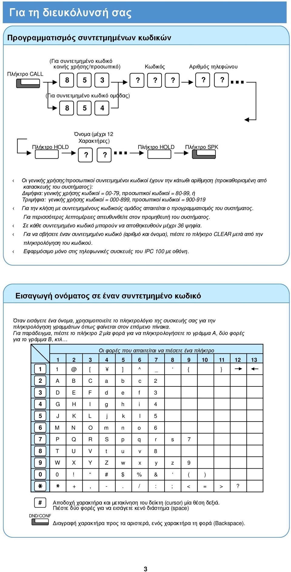 προσωπικοί κωδικοί = 0-99, ή Τριψήφια: γενικής χρήσης κωδικοί = 000-99, προσωπικοί κωδικοί = 900-919 Για την κλήση µε συντετµηµένους κωδικούς οµάδος απαιτείται ο προγραµµατισµός του συστήµατος.