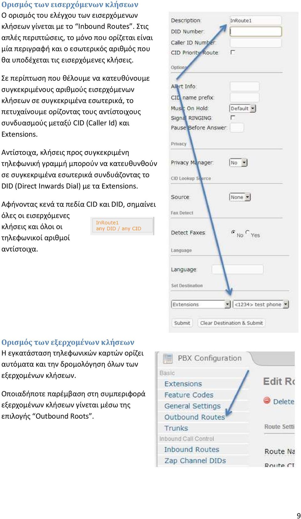 Σε περίπτωση που θέλουμε να κατευθύνουμε συγκεκριμένους αριθμούς εισερχόμενων κλήσεων σε συγκεκριμένα εσωτερικά, το πετυχαίνουμε ορίζοντας τους αντίστοιχους συνδυασμούς μεταξύ CID (Caller Id) και