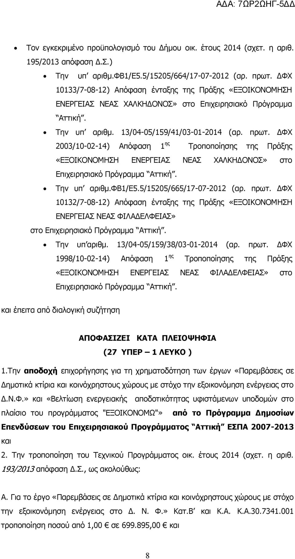 ΔΦΧ 2003/10-02-14) Απόφαση 1 ης Τροποποίησης της Πράξης «ΕΞΟΙΚΟΝΟΜΗΣΗ ΕΝΕΡΓΕΙΑΣ ΝΕΑΣ ΧΑΛΚΗΔΟΝΟΣ» στο Επιχειρησιακό Πρόγραμμα Αττική. Την υπ αριθμ.φβ1/ε5.5/15205/665/17-07-2012 (αρ. πρωτ.