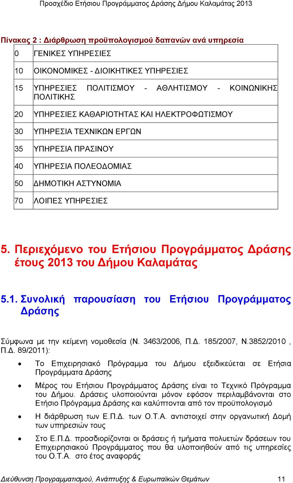 πλνιηθά παξνπζέαζε ηνπ Δηάζηνπ ΠξνγξΪκκαηνο Γξ