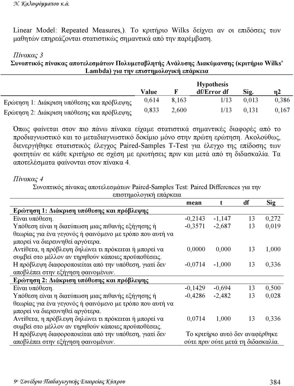 η2 Ερώτηση 1: ιάκριση υπόθεσης και πρόβλεψης 0,614 8,163 1/13 0,013 0,386 Ερώτηση 2: ιάκριση υπόθεσης και πρόβλεψης 0,833 2,600 1/13 0,131 0,167 Όπως φαίνεται στον πιο πάνω πίνακα είχαµε στατιστικά