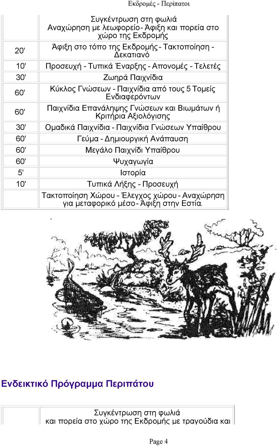 Ομαδικά Παιχνίδια - Παιχνίδια Γνώσεων Υπαίθρου 60' Γεύμα - Δημιουργική Ανάπαυση 60' Μεγάλο Παιχνίδι Υπαίθρου 60' Ψυχαγωγία 5' Ιστορία 10' Τυπικά Λήξης - Προσευχή Τακτοποίηση