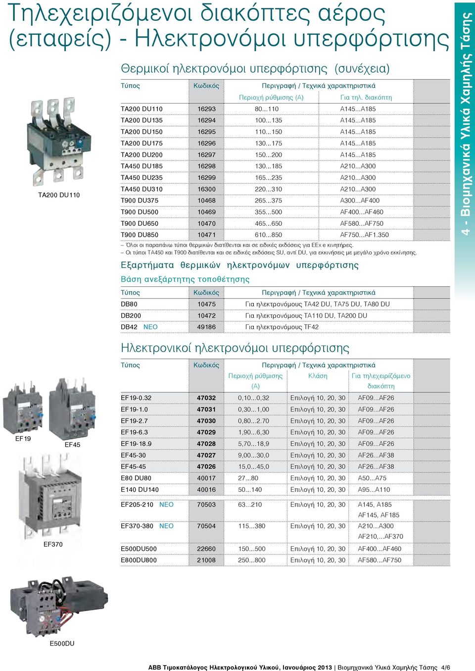 ..AF400 T900 DU500 0469 355...500 AF400...AF460 T900 DU650 0470 465...650 AF580...AF750 T900 DU850 047 60...850 AF750...AF.350 Όλοι οι παραπάνω τύποι θερμικών διατίθενται και σε ειδικές εκδόσεις για ΕΕx e κινητήρες.