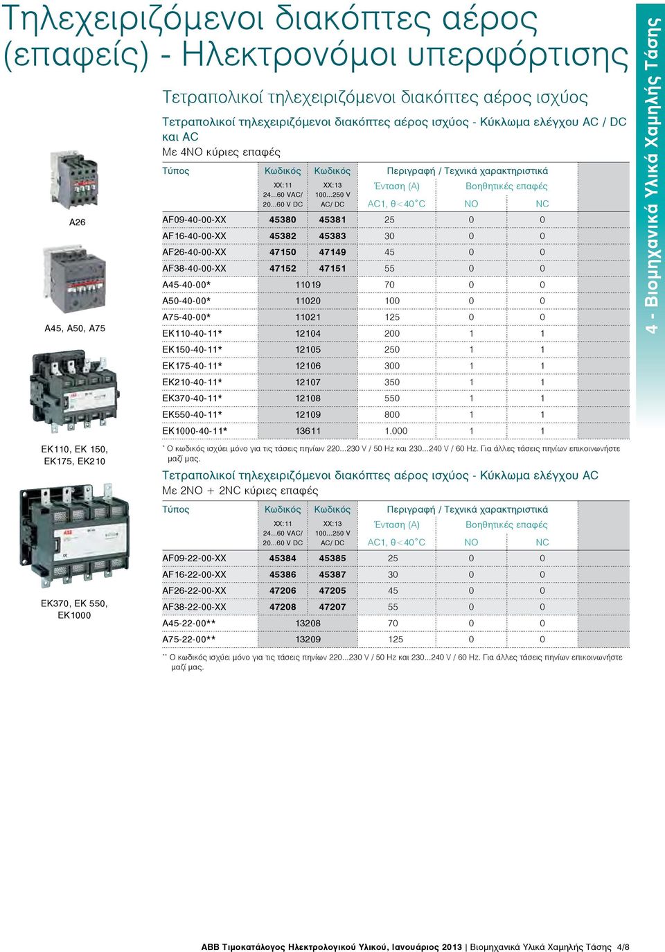 ..60 V DC AC/ DC AC, θ<40 C NO NC AF09-40-00-XX 45380 4538 25 0 0 AF6-40-00-XX 45382 45383 30 0 0 AF26-40-00-XX 4750 4749 45 0 0 AF38-40-00-XX 4752 475 55 0 0 A45-40-00* 09 70 0 0 A50-40-00* 020 00 0