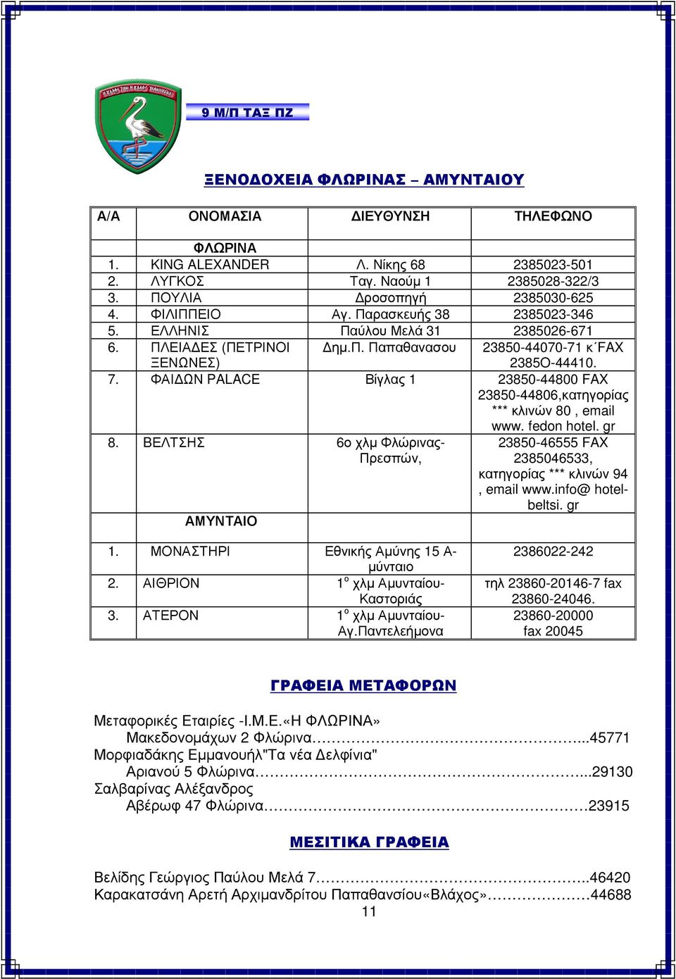 Κωνσταντίνου Ιωάννης Πέρκας Απόστολος Τζιούφκας ηµήτριος Σαρανταπόρου 44 Φλώρινα 2385044771 Ορθοπεδικός ΓΝΝ.