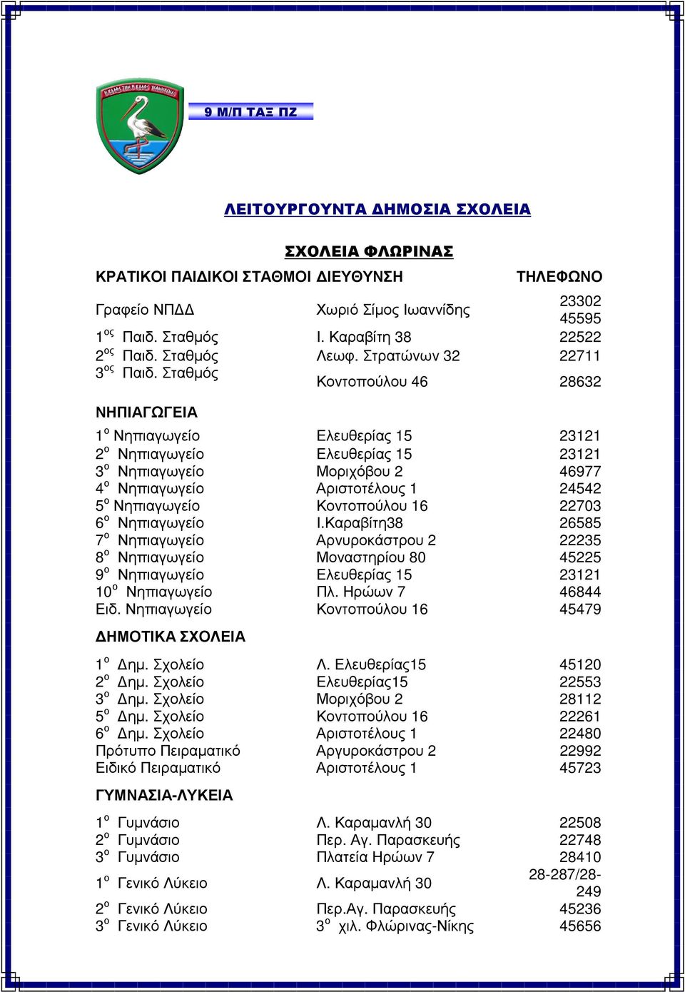 Σταθµός Έναντι ΛΑΦ Αµυνταίου 2386022490 ΝΗΠΙΑΓΩΓΕΙΑ 1 ο Νηπιαγωγείο 2386022159 2 ο Νηπιαγωγείο 2386023020 3 ο Νηπιαγωγείο 2386023920 4 ο Νηπιαγωγείο 2386022959 Ειδ.