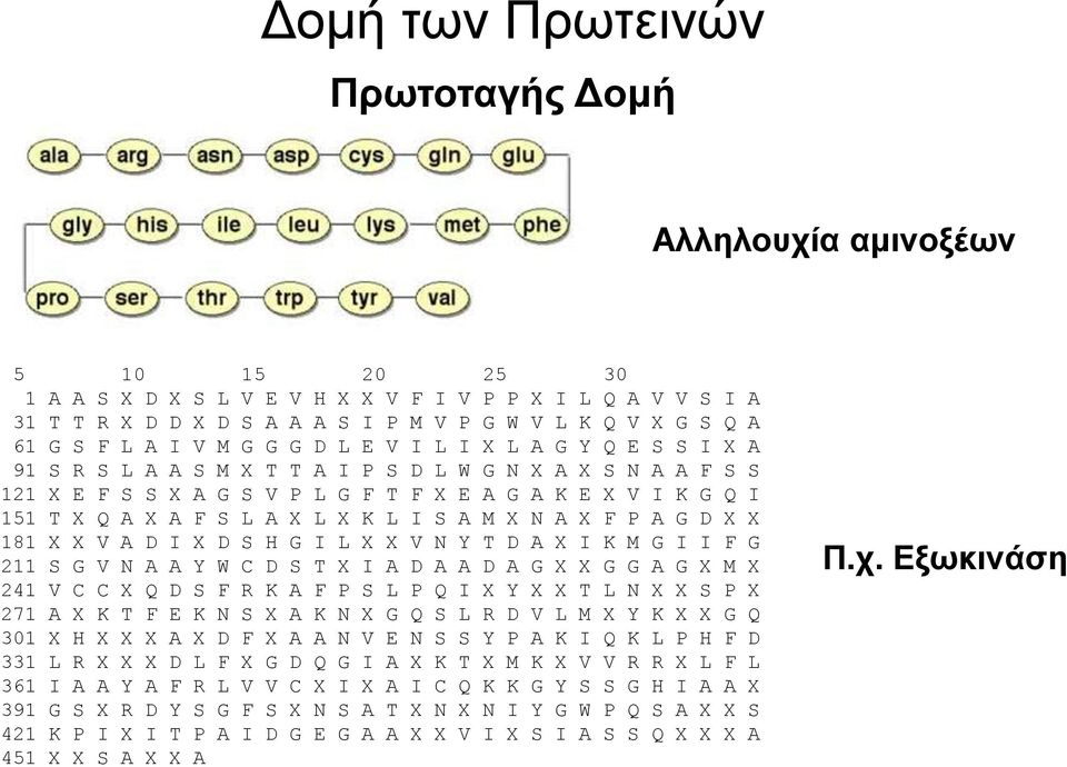 A X A F S L A X L X K L I S A M X N A X F P A G D X X 181 X X V A D I X D S H G I L X X V N Y T D A X I K M G I I F G 211 S G V N A A Y W C D S T X I A D A A D A G X X G G A G X M X 241 V C C X Q D S