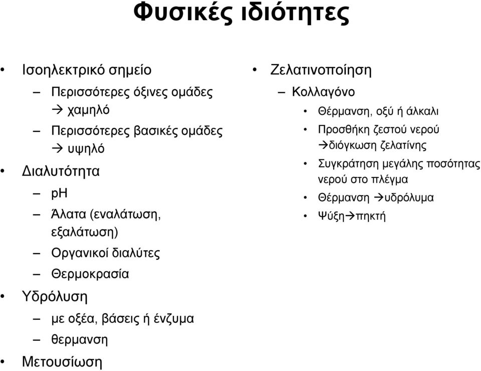 βάσεις ή ένζυμα θερμανση Μετουσίωση Ζελατινοποίηση Κολλαγόνο Θέρμανση, οξύ ή άλκαλι Προσθήκη ζεστού
