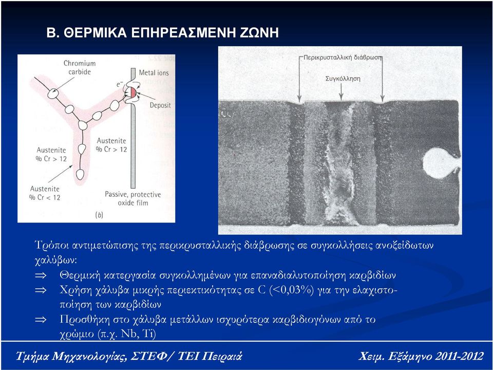 επαναδιαλυτοποίηση καρβιδίων Χρήση χάλυβα μικρής περιεκτικότητας σε C (<0,03%) για την