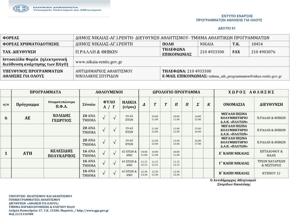 gr 6 ΑΕ 1 ΑΤΗ ΧΟΛΙΔΗΣ ΓΕΩΡΓΙΟΣ ΚΕΛΕΣΙΔΗΣ ΠΟΛΥΚΑΡΠΟΣ 65 & ΑΝΩ 65 & ΑΝΩ 65 & ΑΝΩ 11.15 12.15 12.30 13.