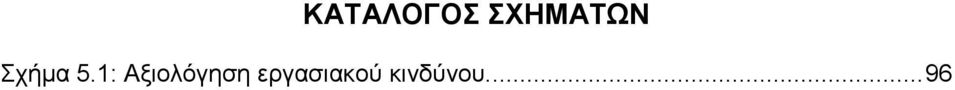 1: Αξιολόγηση