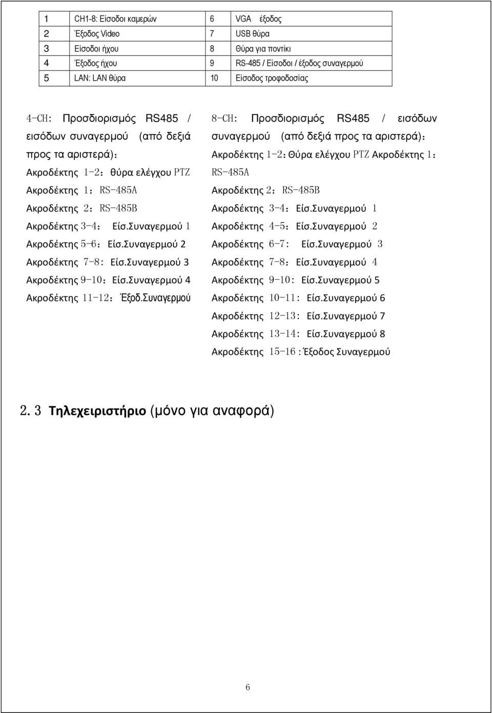 Συναγερμού 2 Ακροδέκτης 7-8: Είσ.Συναγερμού 3 Ακροδέκτης 9-10:Είσ.Συναγερμού 4 Ακροδέκτης 11-12:Έξοδ.