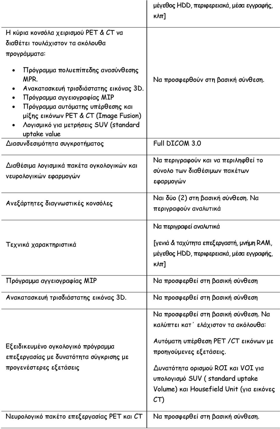 Πρόγραμμα αγγειογραφίας ΜΙΡ Πρόγραμμα αυτόματης υπέρθεσης και μίξης εικόνων ΡΕΤ & CT (Image Fusion) Λογισμικό για μετρήσεις SUV (standard uptake value Διασυνδεσιμότητα συγκροτήματος Full DICOM 3.