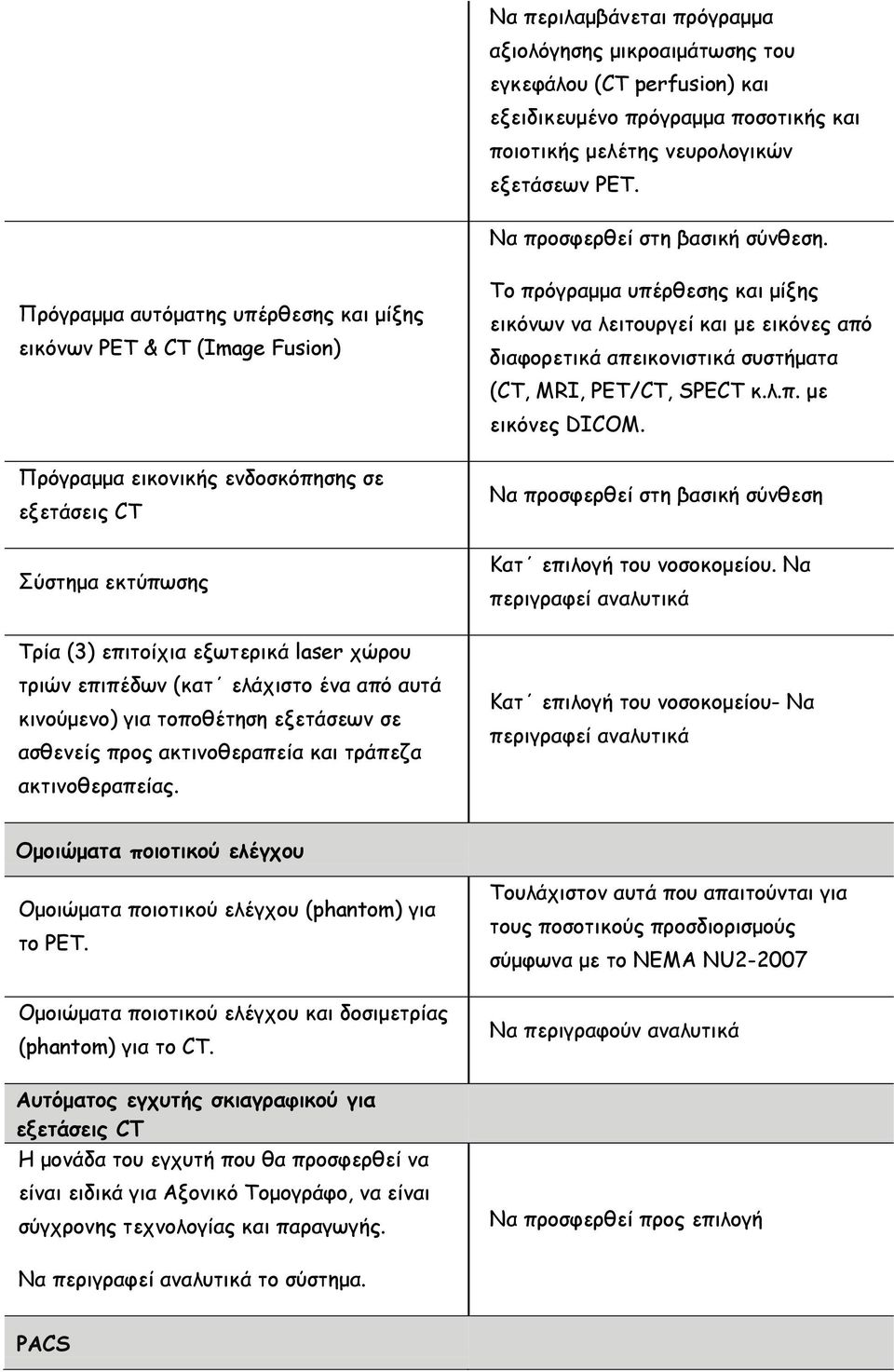 Πρόγραμμα αυτόματης υπέρθεσης και μίξης εικόνων PET & CT (Image Fusion) Πρόγραμμα εικονικής ενδοσκόπησης σε εξετάσεις CT Σύστημα εκτύπωσης Τρία (3) επιτοίχια εξωτερικά laser χώρου τριών επιπέδων (κατ