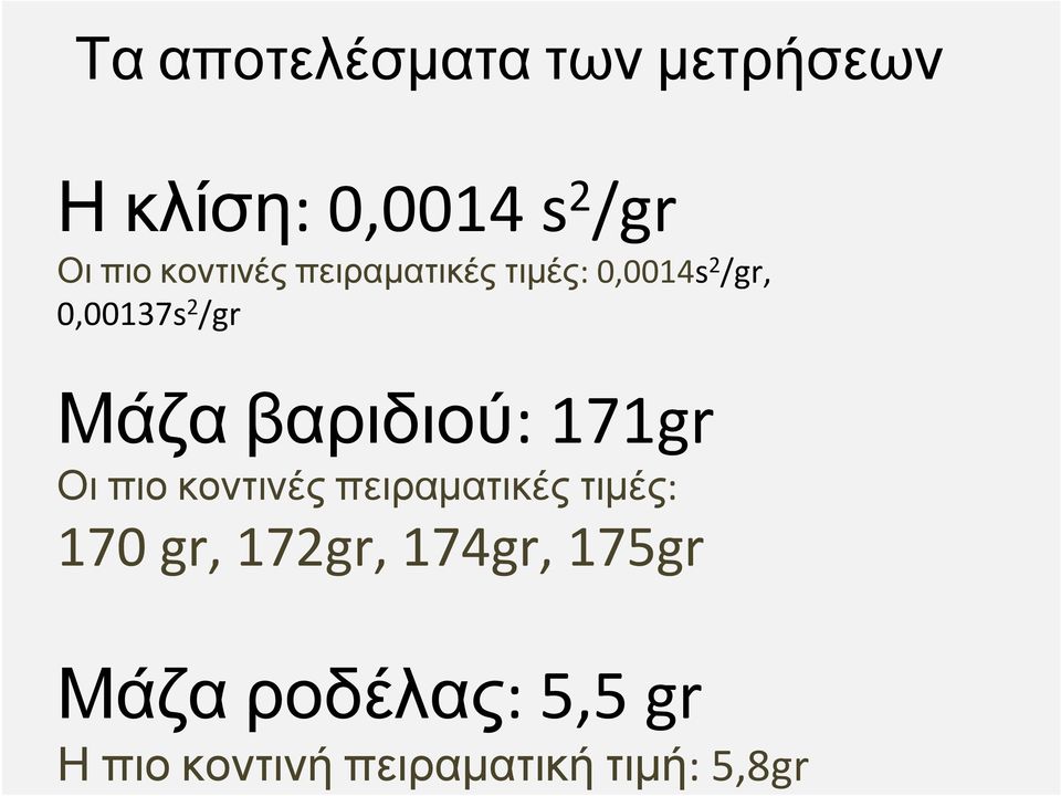 βαριδιού: 171gr Οι πιο κοντινές πειραματικές τιμές: 170 gr,