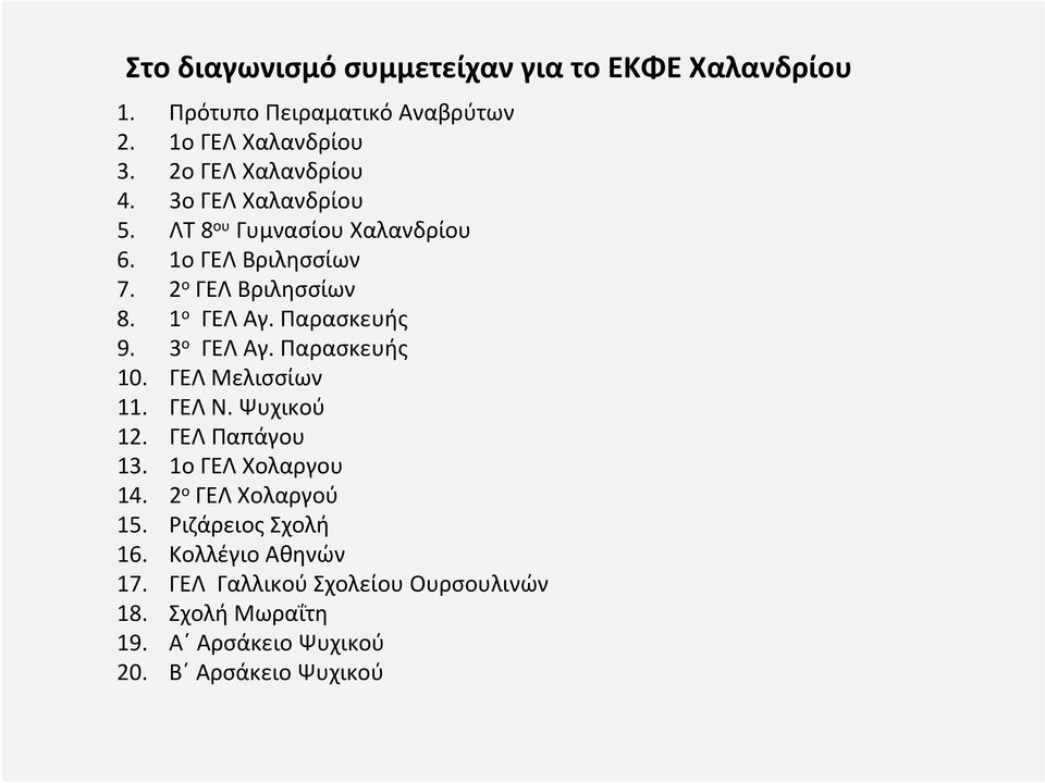 3 ο ΓΕΛ Αγ. Παρασκευής 10. ΓΕΛ Μελισσίων 11. ΓΕΛ Ν. Ψυχικού 12. ΓΕΛ Παπάγου 13. 1ο ΓΕΛΧολαργου 14. 2 ο ΓΕΛ Χολαργού 15.