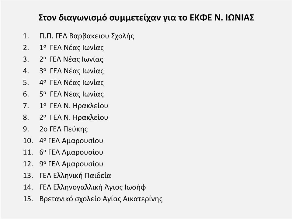 Ηρακλείου 8. 2 ο ΓΕΛ Ν. Ηρακλείου 9. 2οΓΕΛΠεύκης 10. 4 ο ΓΕΛ Αμαρουσίου 11. 6 ο ΓΕΛ Αμαρουσίου 12.