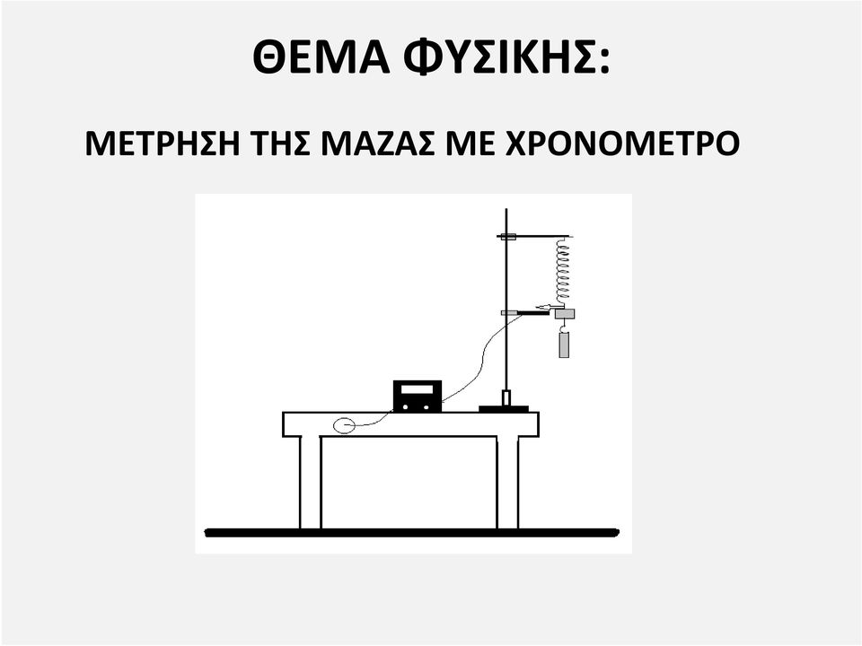 ΜΕΤΡΗΣΗ ΤΗΣ