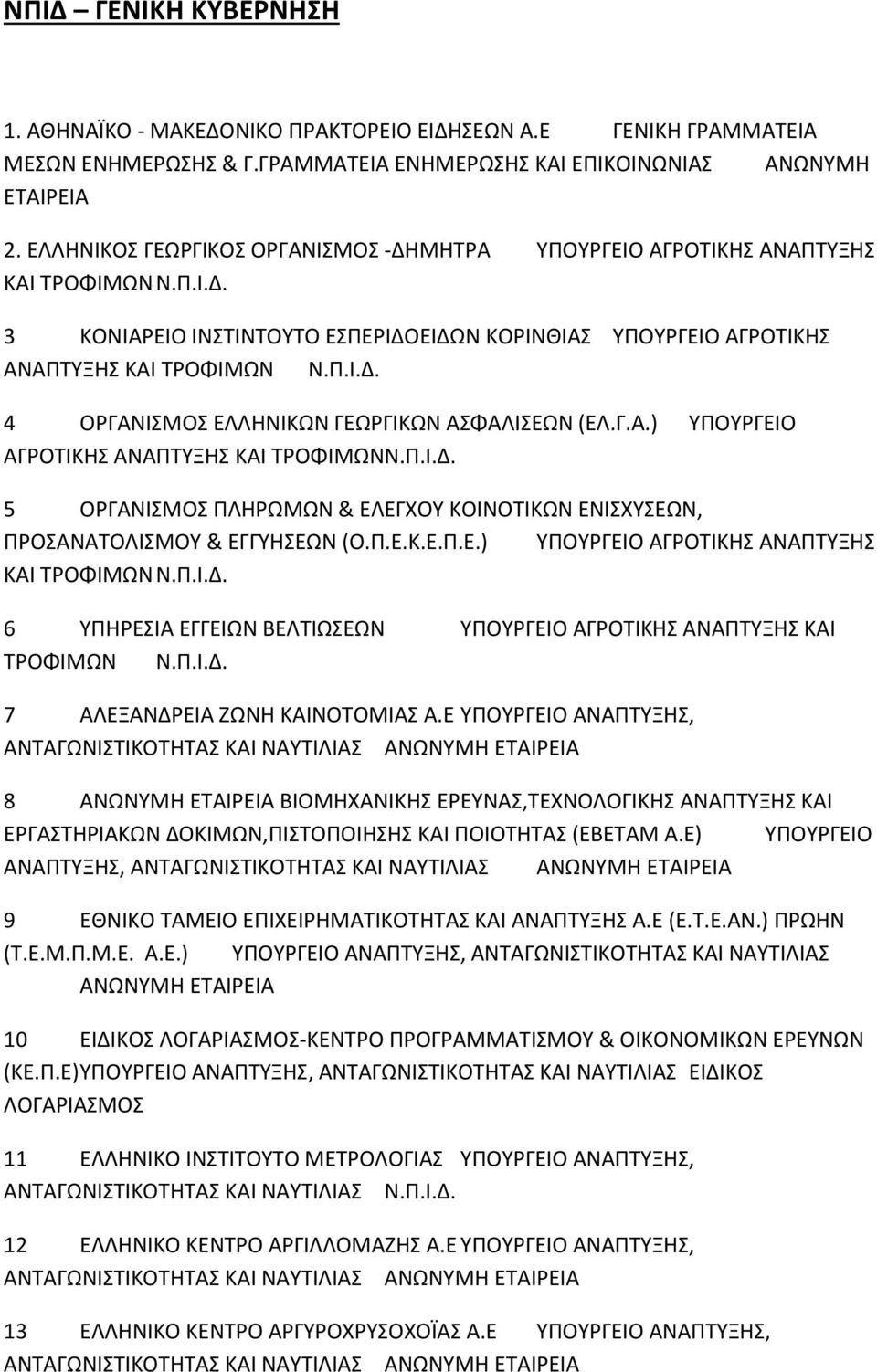 ΓΕΩΡΓΙΚΩΝ ΑΣΦΑΛΙΣΕΩΝ (ΕΛ.Γ.Α.) ΥΠΟΥΡΓΕΙΟ ΑΓΡΟΤΙΚΗΣ ΑΝΑΠΤΥΞΗΣ ΚΑΙ ΤΡΟΦΙΜΩΝ 5 ΟΡΓΑΝΙΣΜΟΣ ΠΛΗΡΩΜΩΝ & ΕΛΕΓΧΟΥ ΚΟΙΝΟΤΙΚΩΝ ΕΝΙΣΧΥΣΕΩΝ, ΠΡΟΣΑΝΑΤΟΛΙΣΜΟΥ & ΕΓΓΥΗΣΕΩΝ (Ο.Π.Ε.Κ.Ε.Π.Ε.) ΥΠΟΥΡΓΕΙΟ ΑΓΡΟΤΙΚΗΣ ΑΝΑΠΤΥΞΗΣ ΚΑΙ ΤΡΟΦΙΜΩΝ 6 ΥΠΗΡΕΣΙΑ ΕΓΓΕΙΩΝ ΒΕΛΤΙΩΣΕΩΝ ΥΠΟΥΡΓΕΙΟ ΑΓΡΟΤΙΚΗΣ ΑΝΑΠΤΥΞΗΣ ΚΑΙ ΤΡΟΦΙΜΩΝ 7 ΑΛΕΞΑΝΔΡΕΙΑ ΖΩΝΗ ΚΑΙΝΟΤΟΜΙΑΣ Α.