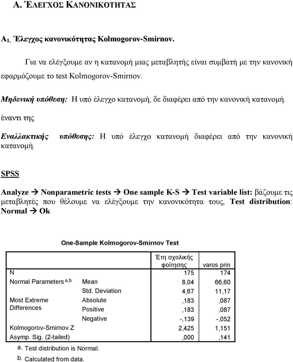 Nonparametric tests! One sample K-S! Test variable list: βάζουµε τις µεταβλητές που θέλουµε να ελέγξουµε την κανονικότητα τους, Test distribution: Normal!