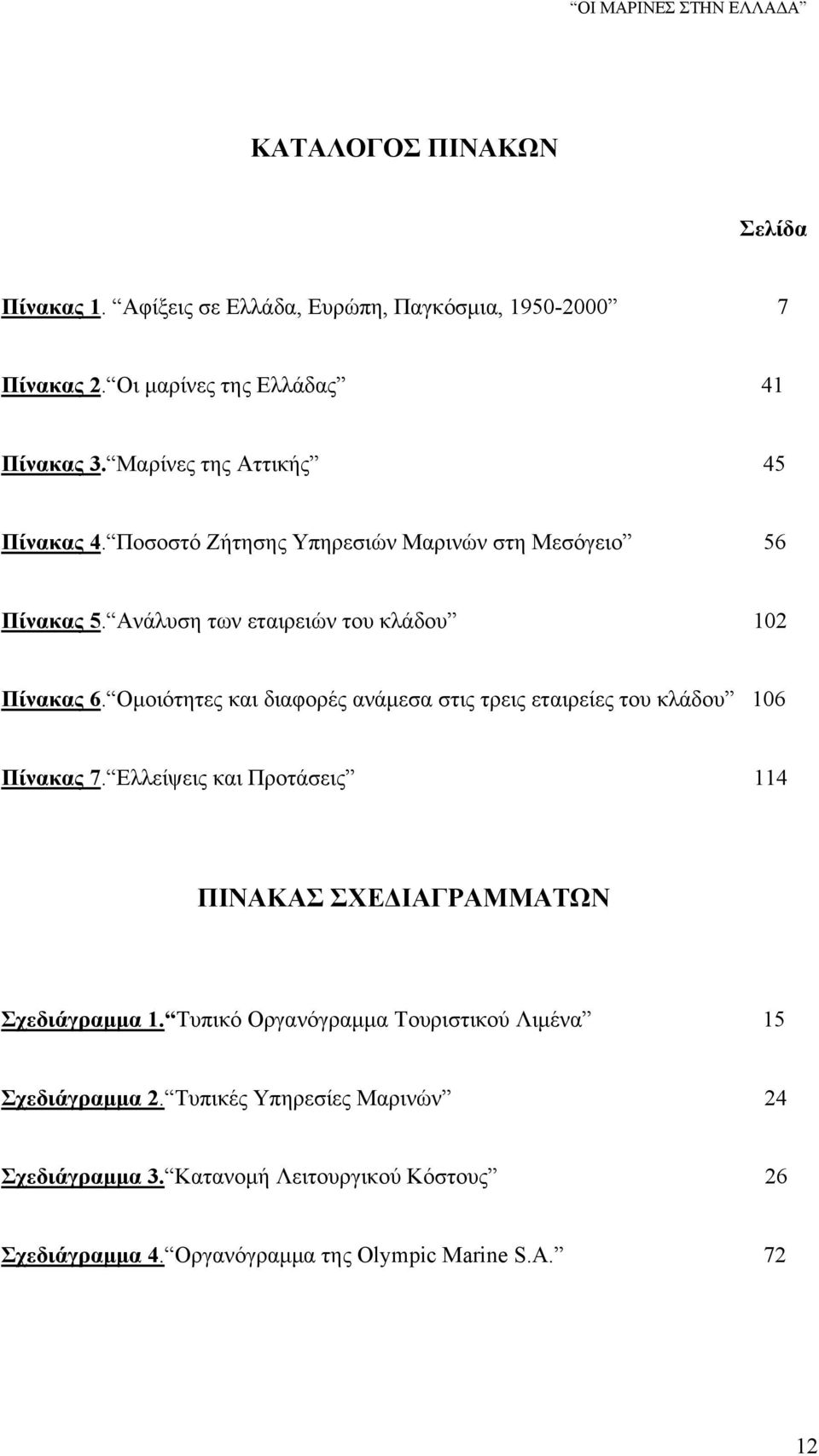 Ομοιότητες και διαφορές ανάμεσα στις τρεις εταιρείες του κλάδου 106 Πίνακας 7. Ελλείψεις και Προτάσεις 114 ΠΙΝΑΚΑΣ ΣΧΕΔΙΑΓΡΑΜΜΑΤΩΝ Σχεδιάγραμμα 1.