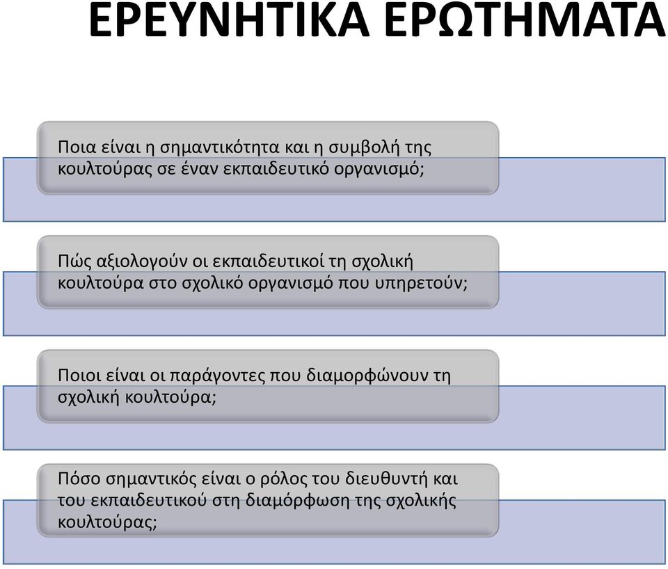 οργανισμό που υπηρετούν; Ποιοι είναι οι παράγοντες που διαμορφώνουν τη σχολική κουλτούρα;