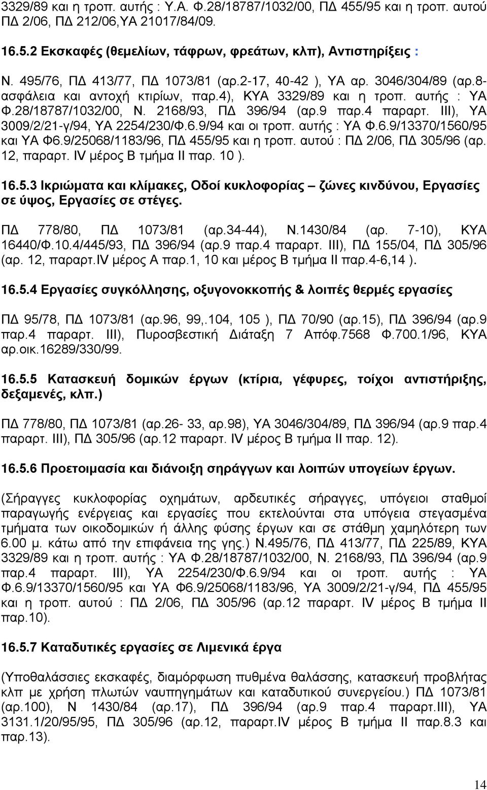 4 παραρτ. ΙΙΙ), ΥΑ 3009/2/21-γ/94, ΥΑ 2254/230/Φ.6.9/94 και οι τροπ. αυτής : ΥΑ Φ.6.9/13370/1560/95 και ΥΑ Φ6.9/25068/1183/96, ΠΔ 455/95 και η τροπ. αυτού : ΠΔ 2/06, ΠΔ 305/96 (αρ. 12, παραρτ.