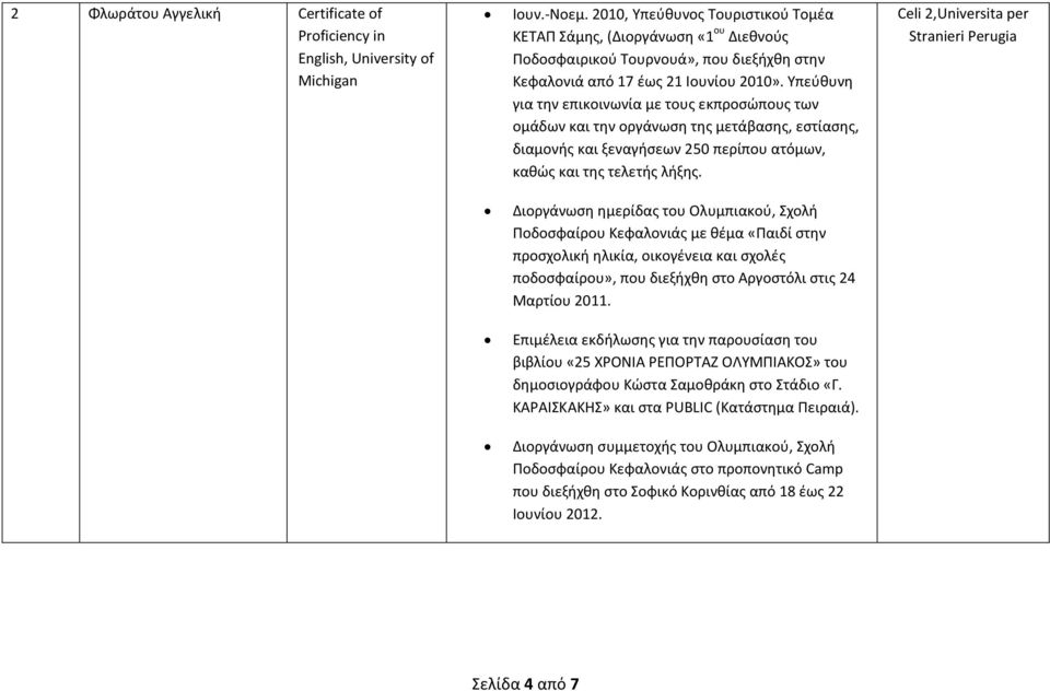 Υπεύθυνη για την επικοινωνία με τους εκπροσώπους των ομάδων και την οργάνωση της μετάβασης, εστίασης, διαμονής και ξεναγήσεων 250 περίπου ατόμων, καθώς και της τελετής λήξης.