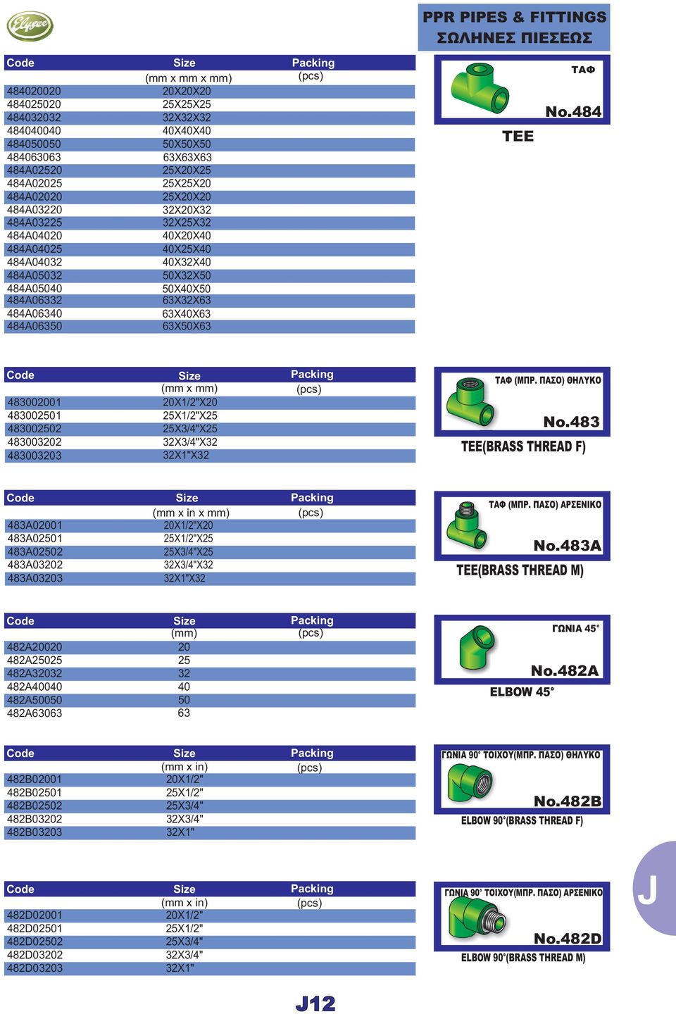 484A06350 63X50X63 TEE ΤΑΦ No.484 48300200 20X/2"X20 48300250 25X/2"X25 483002502 25X3/4"X25 483003202 32X3/4"X32 483003203 32X"X32 ΤΑΦ (ΜΠΡ. ΠΑΣΟ) ΘΗΛΥΚΟ No.