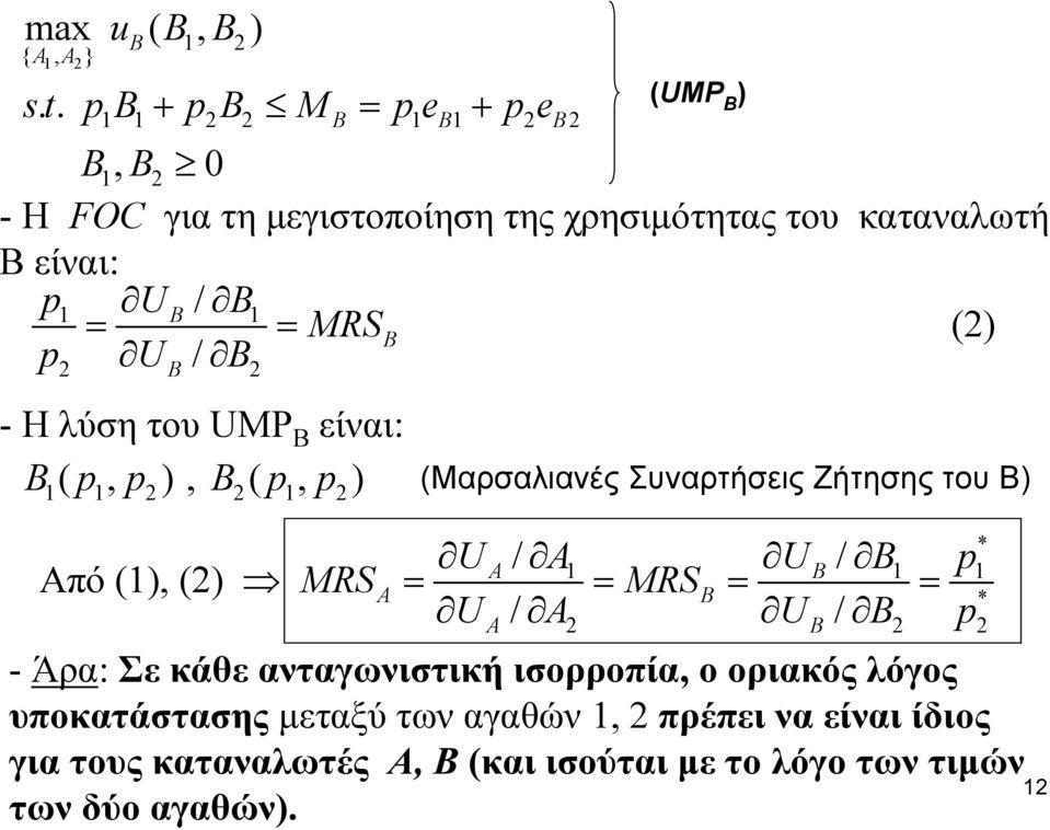 MRSB (2) p U / B 2 B 2 -H λύση του UMP Β είναι: B ( p, p ), B ( p, p ) (Μαρσαλιανές Συναρτήσεις Ζήτησης του Β) 1 2 Από (1), (2) UA/ A U / B