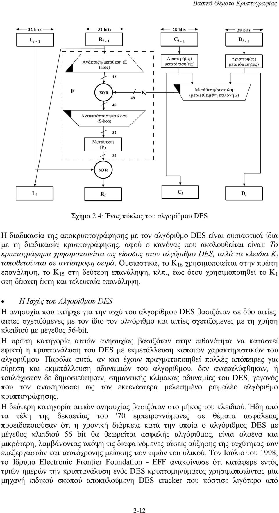 4: Ένας κύκλος του αλγορίθμου DES Η διαδικασία της αποκρυπτογράφησης με τον αλγόριθμο DES είναι ουσιαστικά ίδια με τη διαδικασία κρυπτογράφησης, αφού ο κανόνας που ακολουθείται είναι: Το