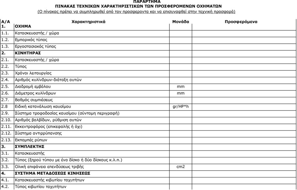 Αριθµός κυλίνδρων-διάταξη αυτών 2.5. ιαδροµή εµβόλου mm 2.6. ιάµετρος κυλίνδρων mm 2.7. Βαθµός συµπιέσεως 2.8 Ειδική κατανάλωση καυσίµου gr/hp*h 2.9.