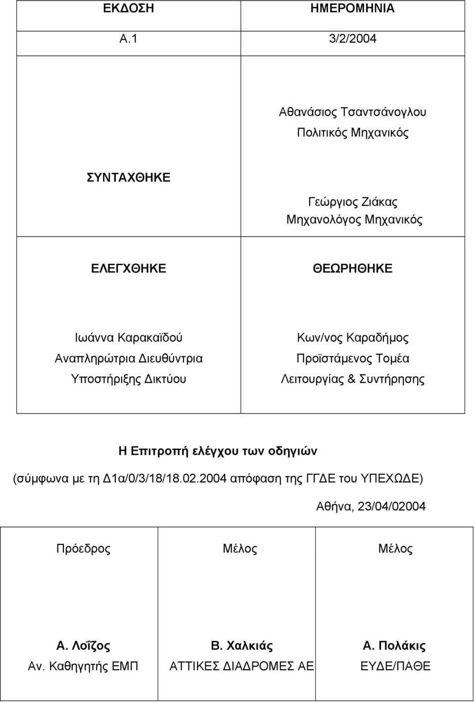 ΘΕΩΡΗΘΗΚΕ Ιωάννα Καρακαϊδού Αναπληρώτρια ιευθύντρια Υποστήριξης ικτύου Κων/νος Καραδήµος Προϊστάµενος Τοµέα Λειτουργίας