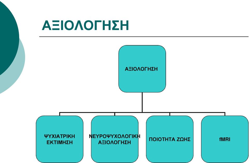 ΝΕΥΡΟΨΥΧΟΛΟΓΙΚΗ