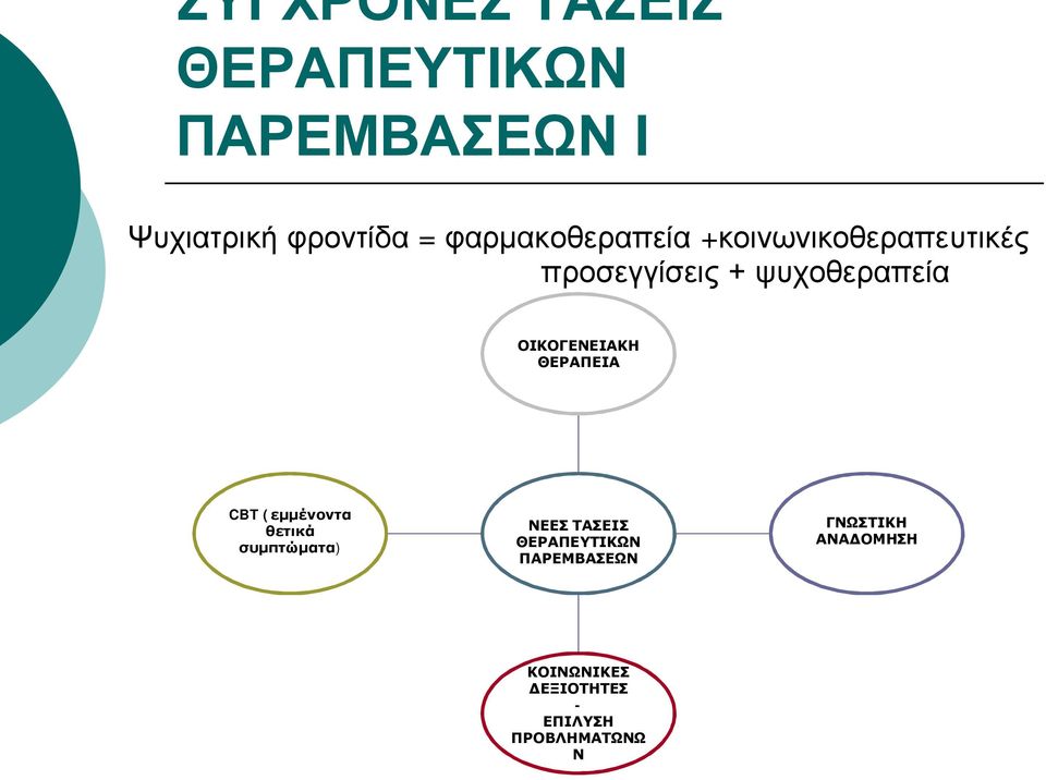 ΟΙΚΟΓΕΝΕΙΑΚΗ ΘΕΡΑΠΕΙΑ CBT (εμμένοντα θετικά συμπτώματα) ΝΕΕΣ ΤΑΣΕΙΣ