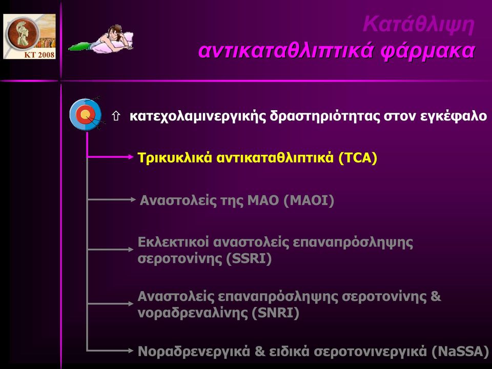 αναστολείς επαναπρόσληψης σεροτονίνης (SSRI) Αναστολείς επαναπρόσληψης