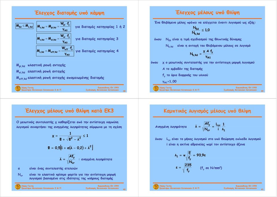λυγισμού ως εξής: N N Ed b,rd 1,0 όπου N Ed είναι η τιμή σχεδιασμού της θλιπτικής δύναμης όπου N b,rd είναι η αντοχή του θλιβόμενου μέλους σε λυγισμό N b,rd χ A fy γ M1 χ ο μειωτικός συντελεστής για