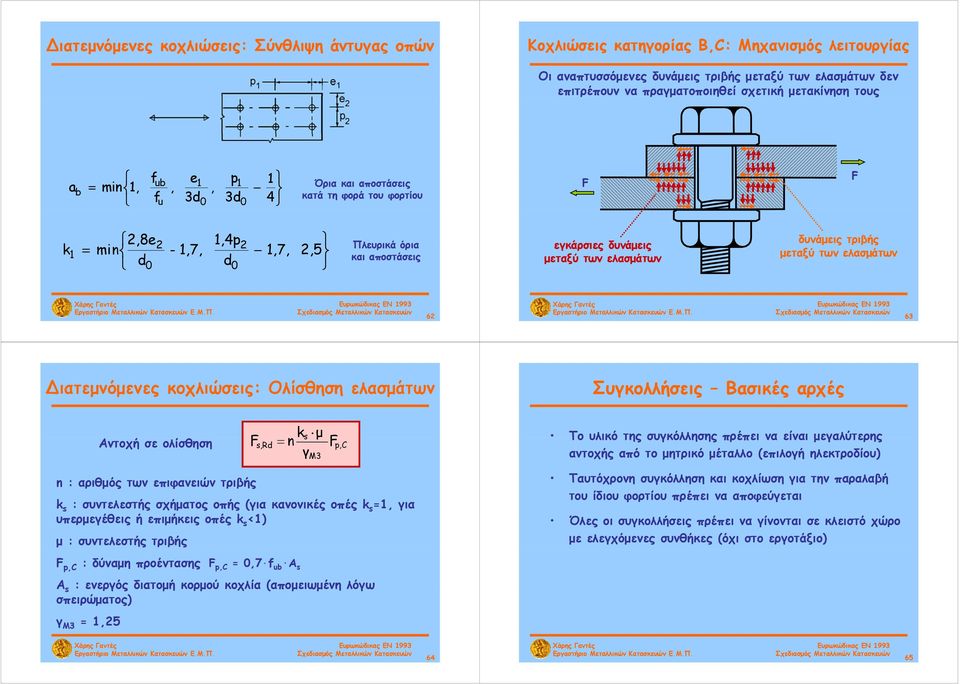 εγκάρσιες δυνάμεις μεταξύ των ελασμάτων δυνάμεις τριβής μεταξύ των ελασμάτων 62 63 Διατεμνόμενες κοχλιώσεις: Ολίσθηση ελασμάτων Συγκολλήσεις Βασικές αρχές Αντοχή σε ολίσθηση k s μ Fs,Rd n F γ M3 p,c