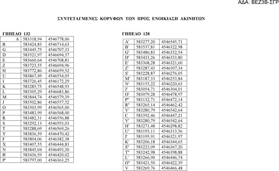 4546276,05 U 583867,49 4546554,05 M' 583187,33 4546253,84 I 583726,45 4546172,29 N' 583153,22 4546220,63 K 583285,75 4546548,93 J' 583054,71 4546304,01 L 583305,29 4546683,86 O' 583079,28 4546478,97