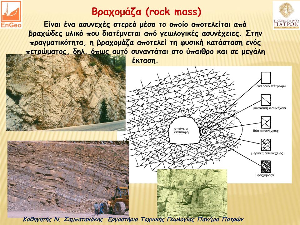 ασυνέχειες.