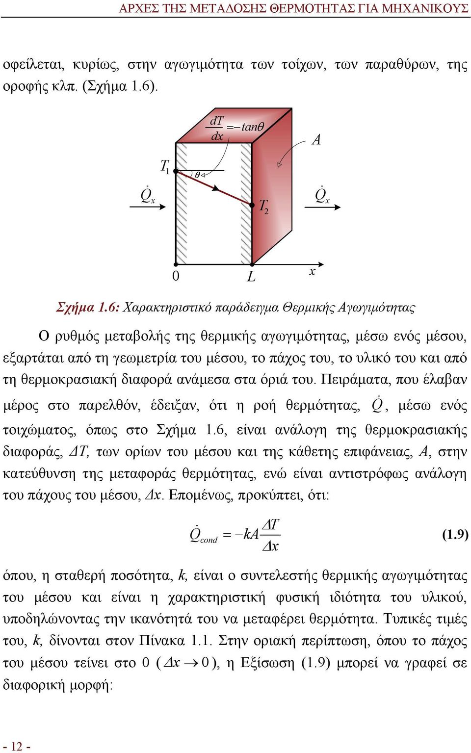 θερμοκρασιακή διαφορά ανάμεσα στα όριά του. Πειράματα, που έλαβαν μέρος στο παρελθόν, έδειξαν, ότι η ροή θερμότητας,, μέσω ενός τοιχώματος, όπως στο Σχήμα 1.