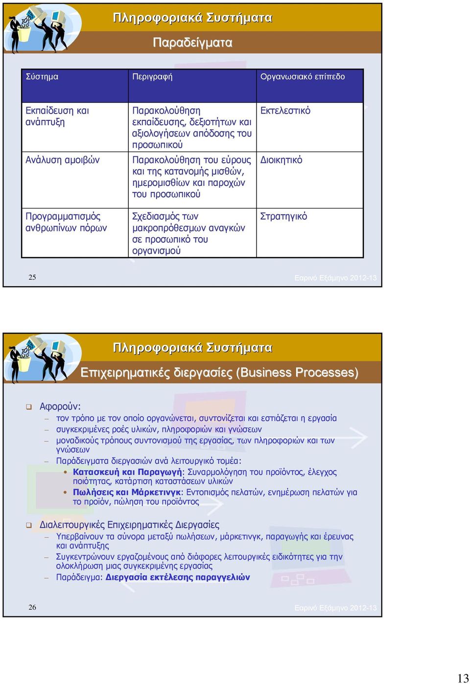 Στρατηγικό 25 Εαρινό Εξάμηνο 2012-13 Επιχειρηματικές διεργασίες (Business Processes) Αφορούν: τον τρόπο με τον οποίο οργανώνεται, συντονίζεται και εστιάζεται η εργασία συγκεκριμένες ροές υλικών,